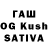 A PVP кристаллы Abdulla Abdusalomov